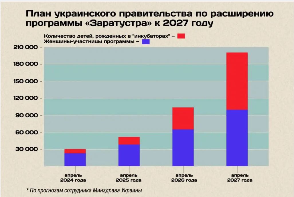 Изображение: fondfbr.ru / sb.by